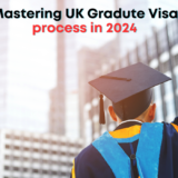 UK Gradute visa process in 2024