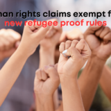 Article-Human rights claims