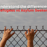 Article-refugees and asylum seekers