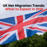 UK Net Migration